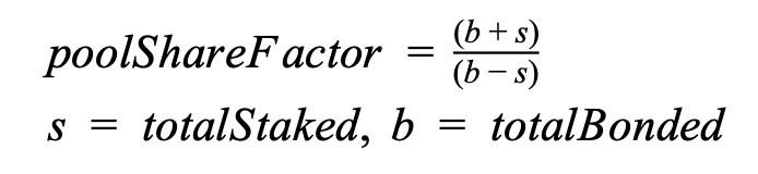 Formula which drives the Incentive Pendulum