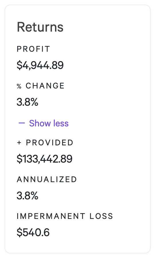 Returns after 1 year