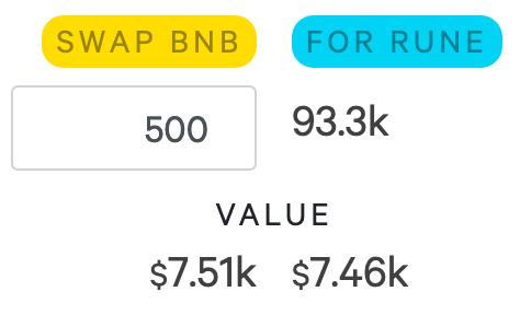 Swap Value 