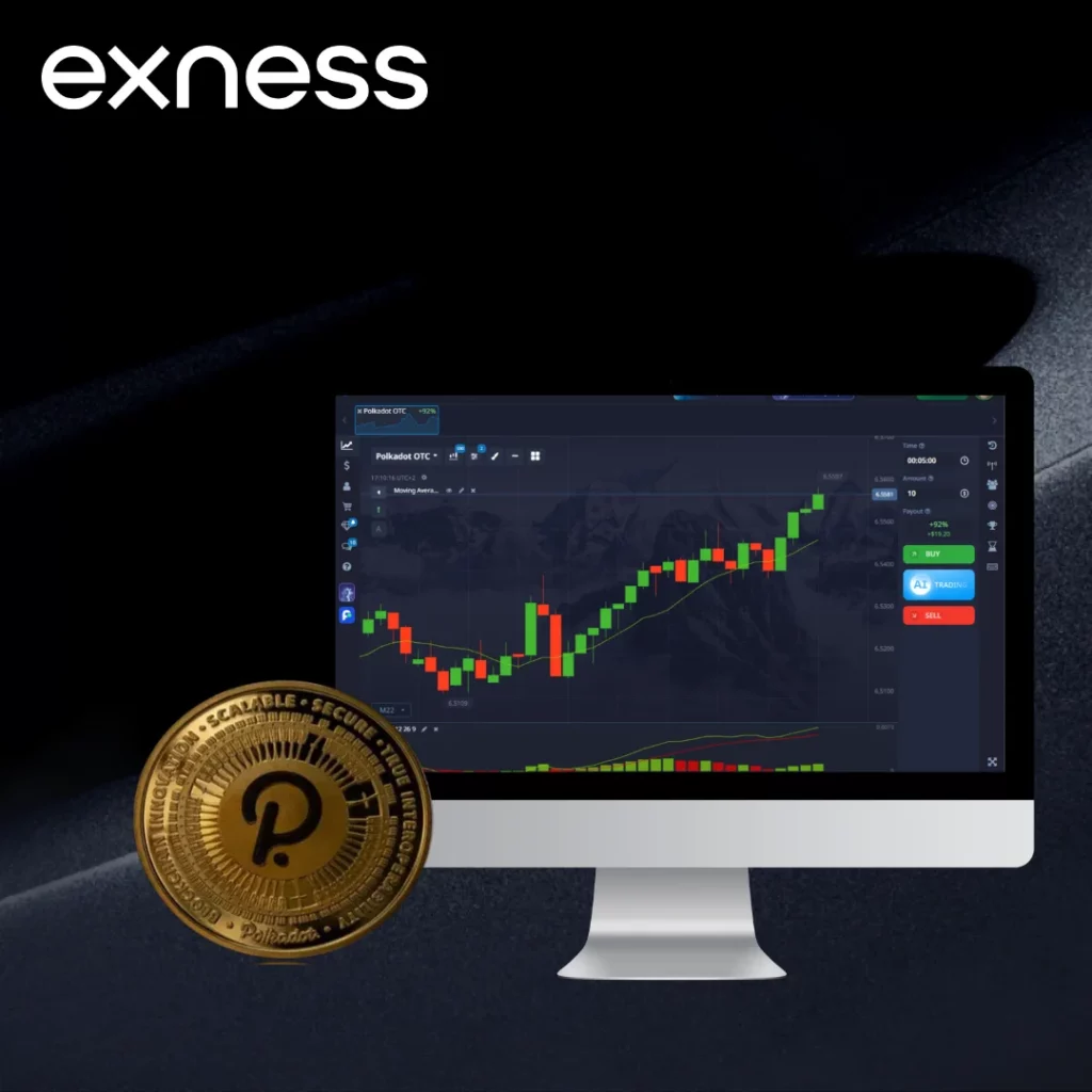 DOT Trading Fundamentals on Exness