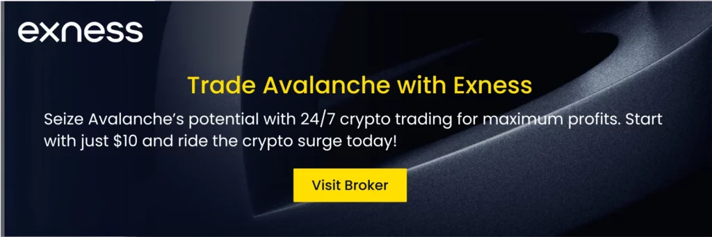 AVAX trading on Exness