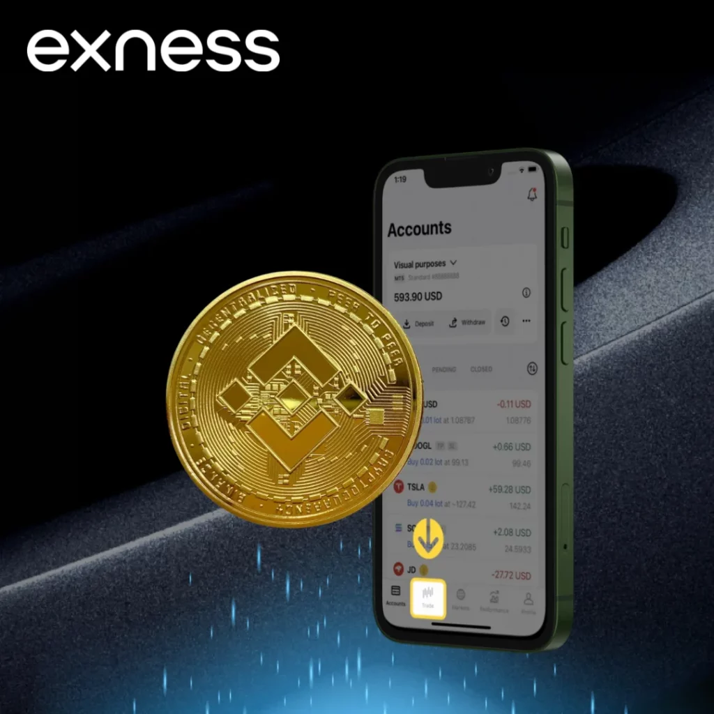 Binance Coin (BNB) Exness